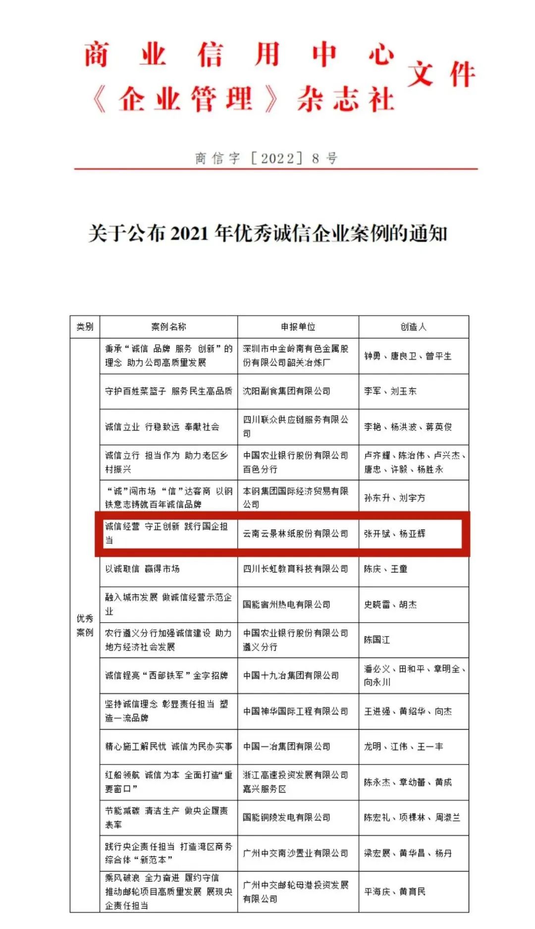 1655709135865207.jpg 微信圖片_20220620151202.jpg