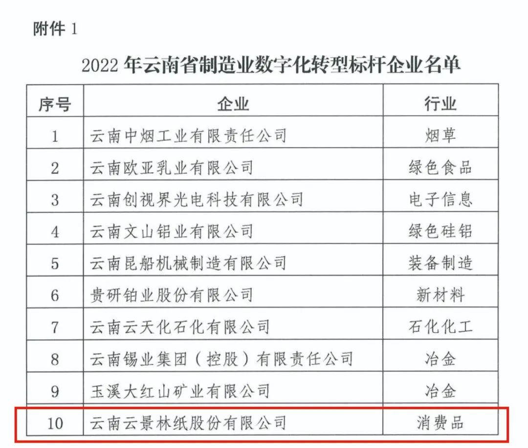 1672815095556361.jpg WeChat 圖片_20230104145104.jpg