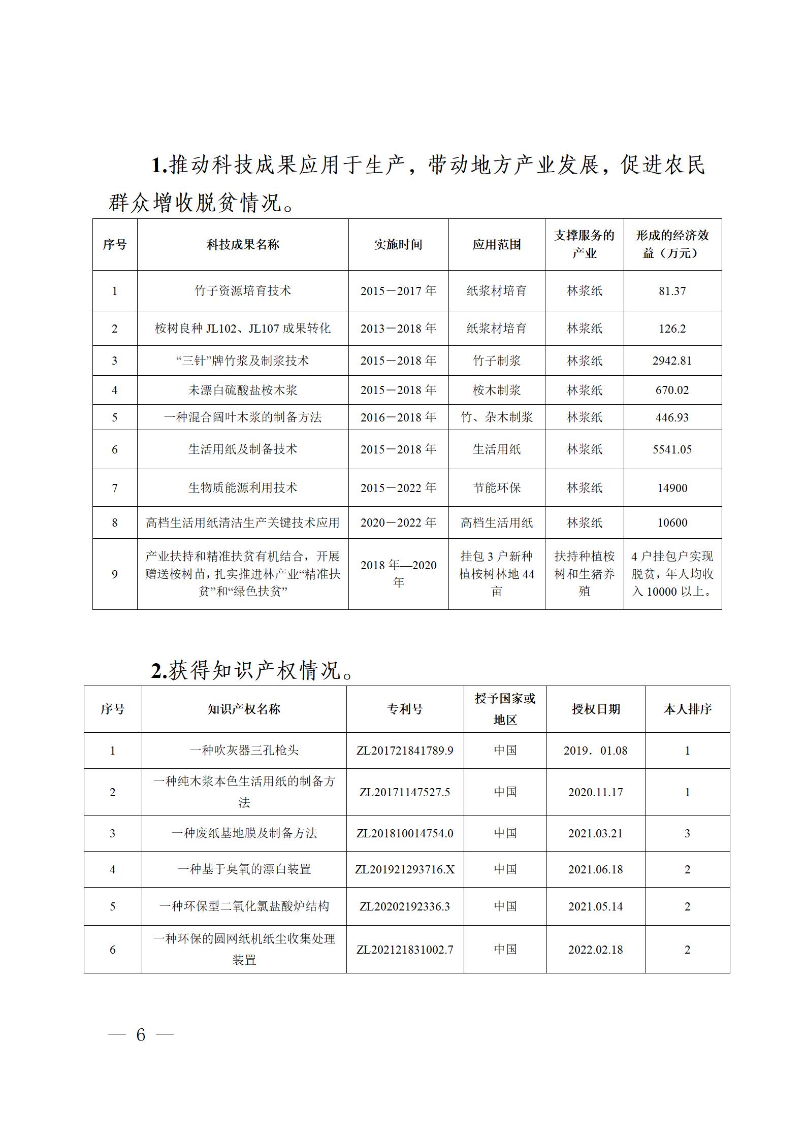 云南云景林紙股份有限公司關(guān)于申報(bào)云南省人民政府質(zhì)量獎(jiǎng)的公示6.6(1)_06.jpg