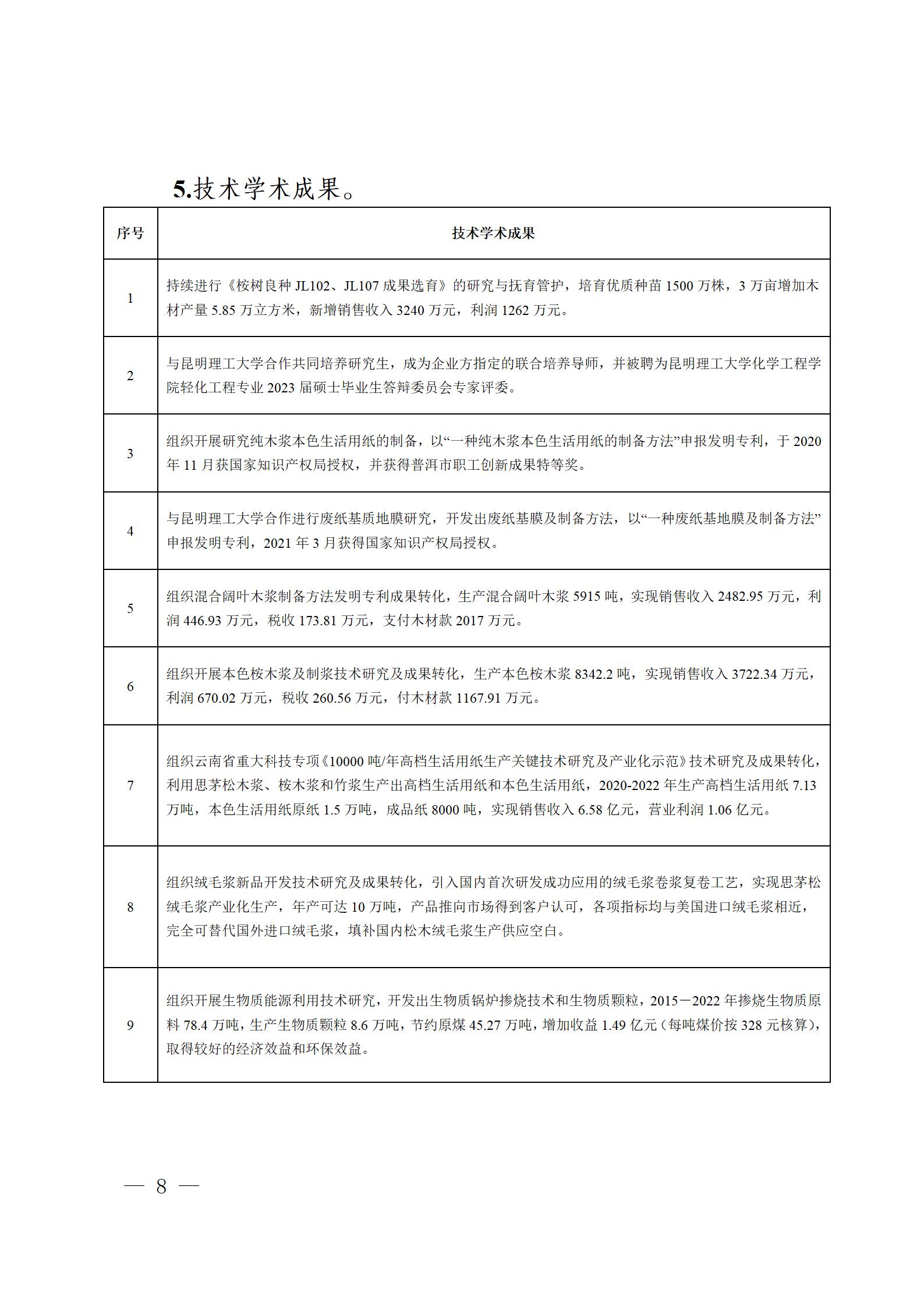 云南云景林紙股份有限公司關(guān)于申報(bào)云南省人民政府質(zhì)量獎(jiǎng)的公示6.6(1)_08.jpg