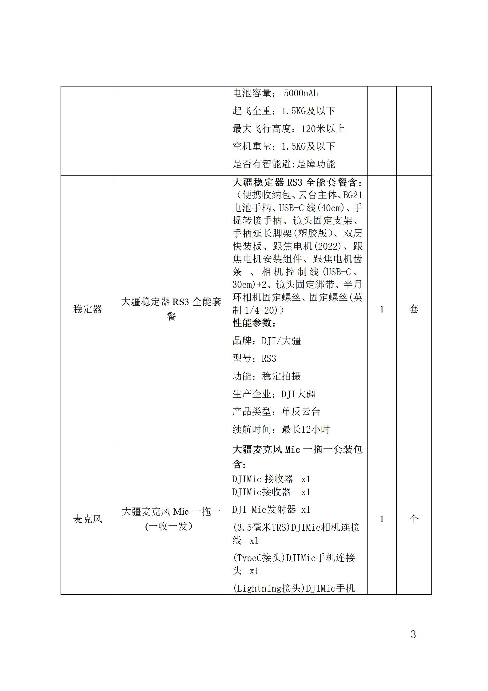 云南云景林紙股份有限公司宣傳拍攝設(shè)備詢價(jià)采購公告（2023年8月29日綜合管理部危宏釘釘發(fā)送終稿）_03.jpg