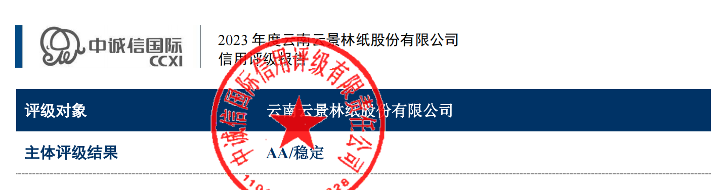 1711333565225927.png DAF813D5-03FE-4e22-8D53-78901F98B502.png