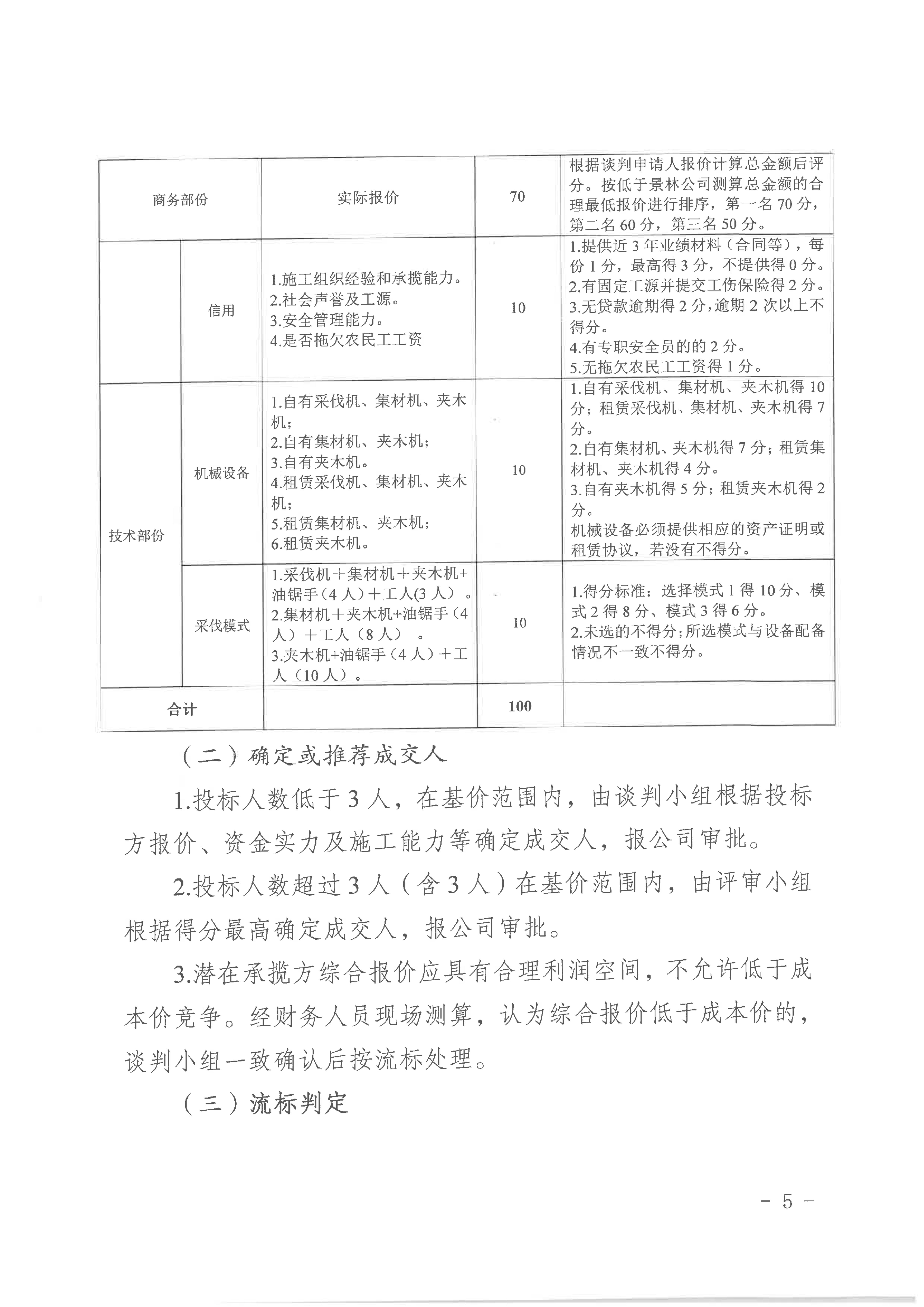 附件1：云南云景林業(yè)開發(fā)有限公司2026年第1批林業(yè)業(yè)務(wù)（采伐）承攬公開談判公告_05.jpg